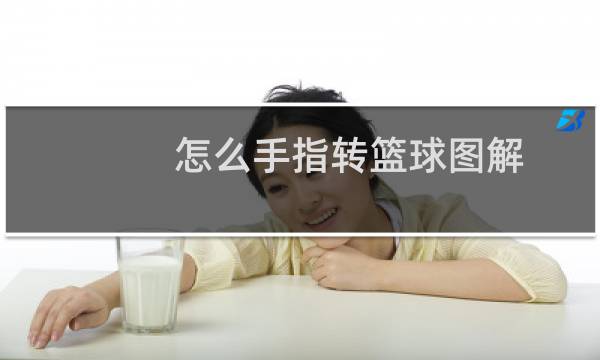 怎么手指转篮球图解图片