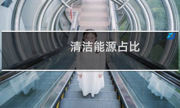 清洁能源占比 - 中国电力清洁能源占比